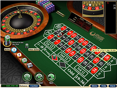 Online Roulette Casinos